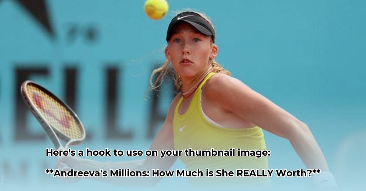 mirra-andreeva-net-worth